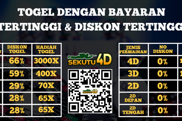 Togel bayaran tertinggi dan diskon tertinggi